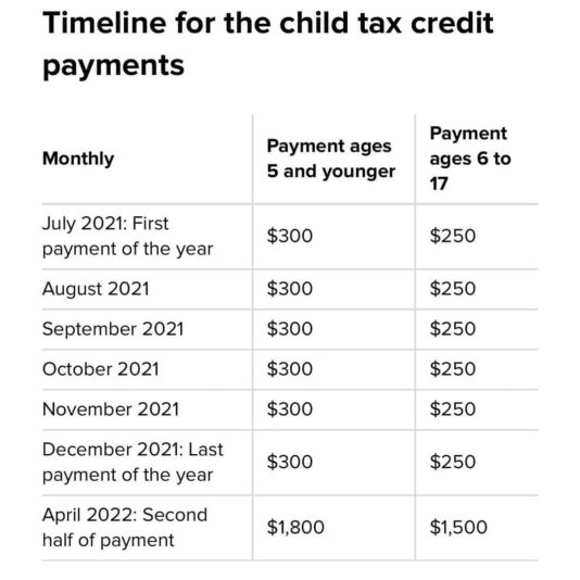 child tax credit