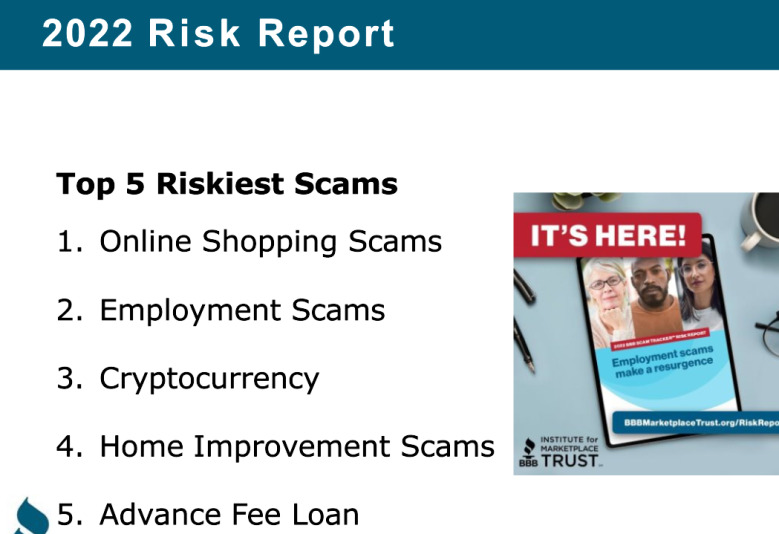 Top scams of 2022