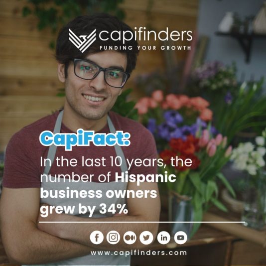 Capifinders