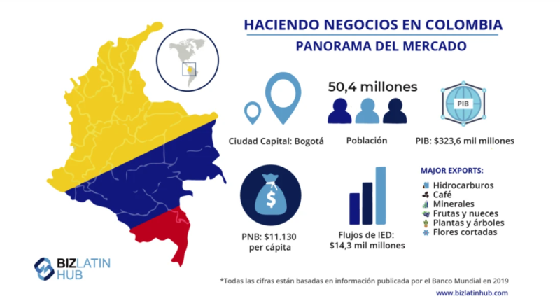 Captura de pantalla 2023-08-03 140908