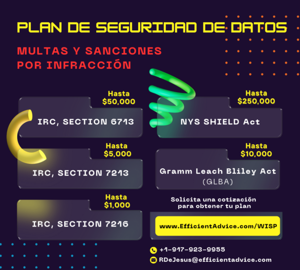 DataSecurityPlan+Fines&Penalties-SPA