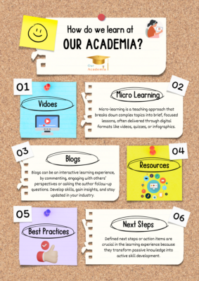 Learning at Our Academia