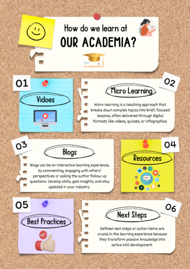 Learning at Our Academia