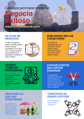 Consejos para negocios exitosos