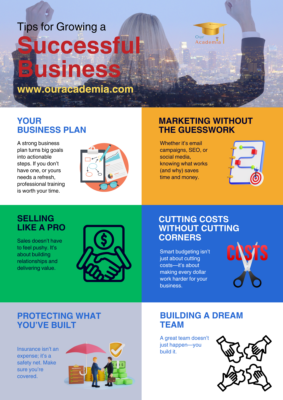 Tips for successful business