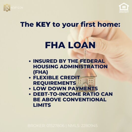 FHA Loans