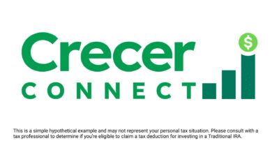 Traditional IRA Tax Savings-en