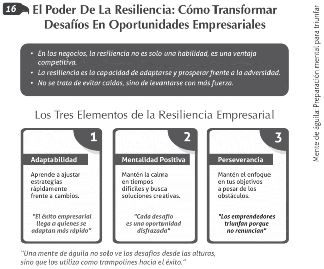 3A) Mentalidad de Águila