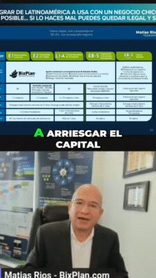 1) Plan de Negocios