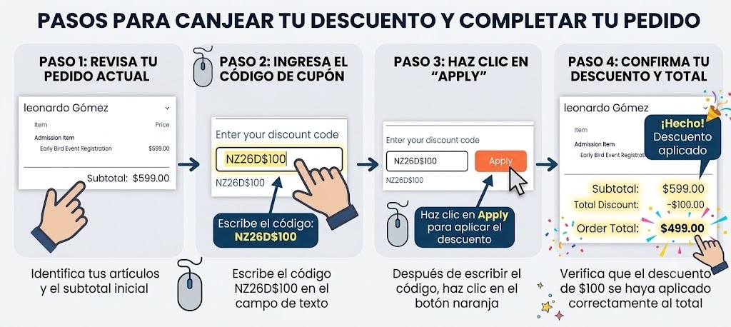 Pasos para canjear cupón NZ26D$100